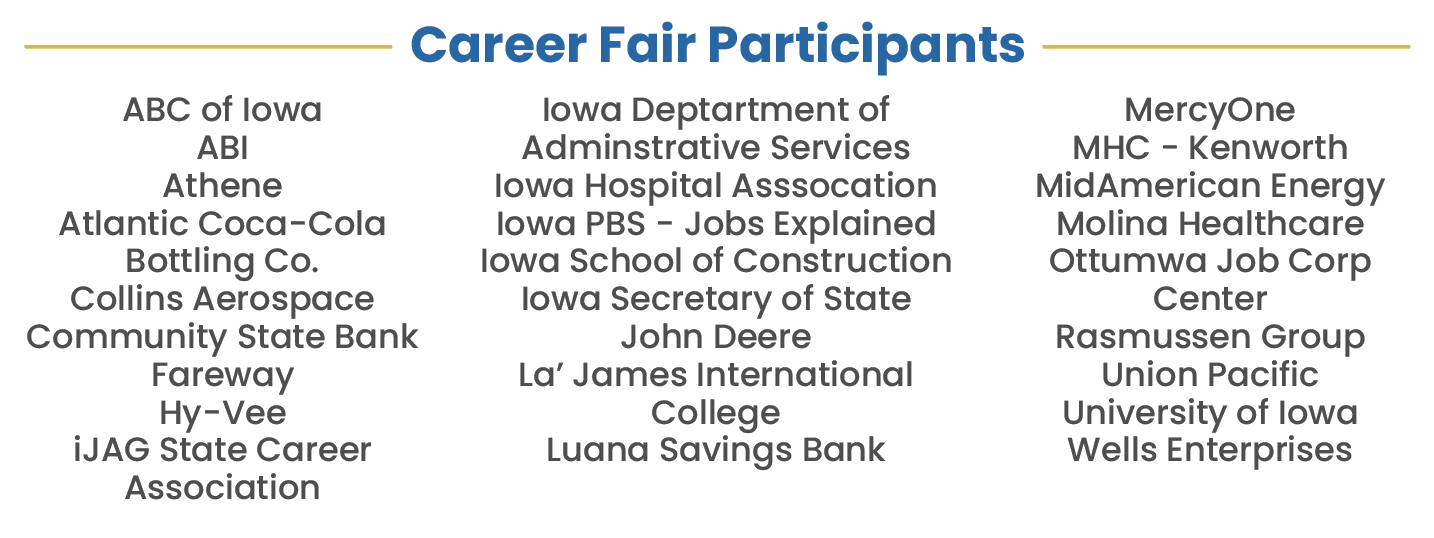 2026 CDC Career Fair Participants